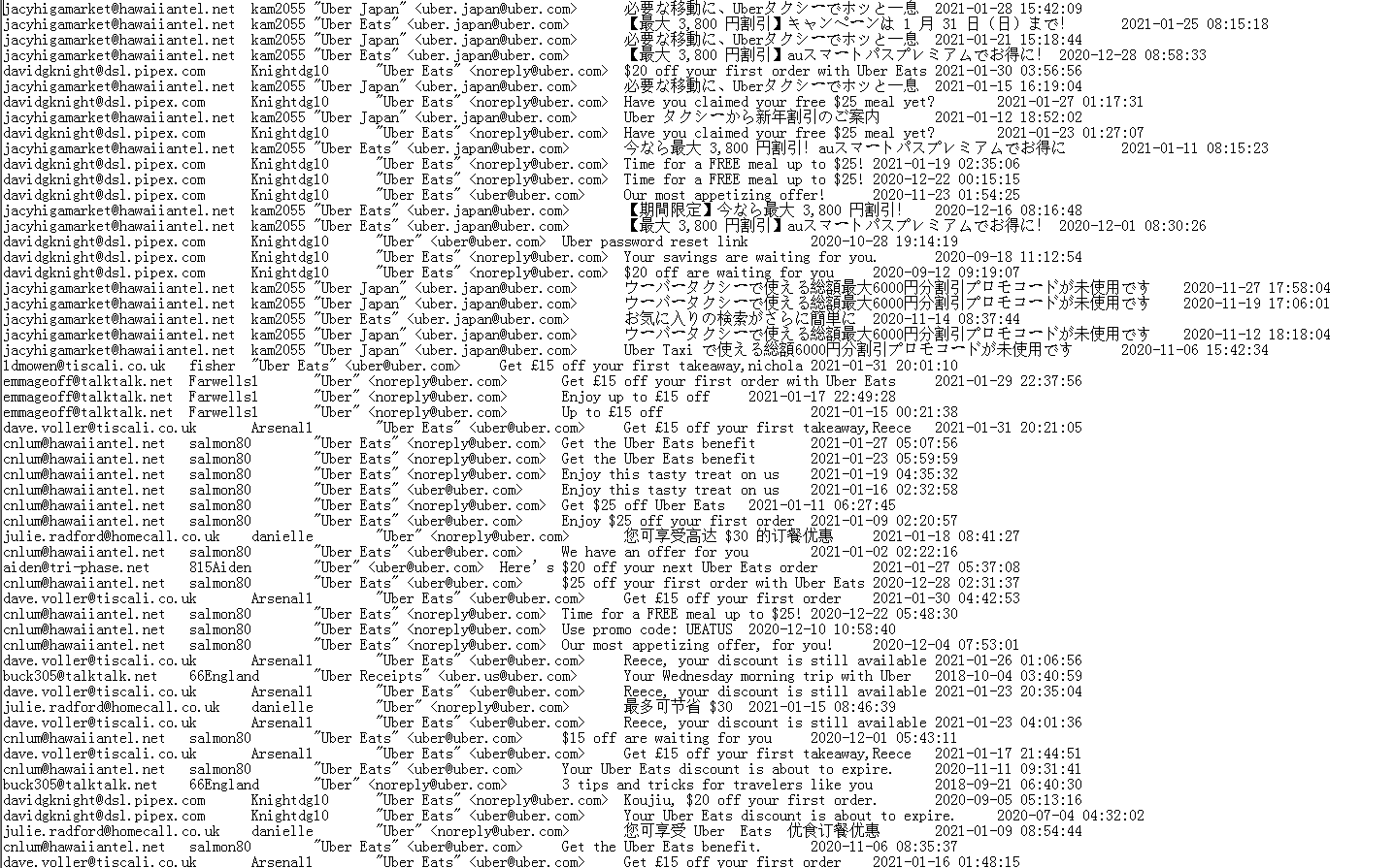 emails extract.png