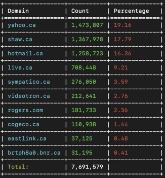 Screenshot 2024-07-29 at 21.46.43.png