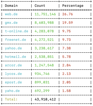 Screenshot 2024-09-12 at 16.51.48.png