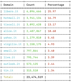 Screenshot 2024-09-12 at 17.03.35.png
